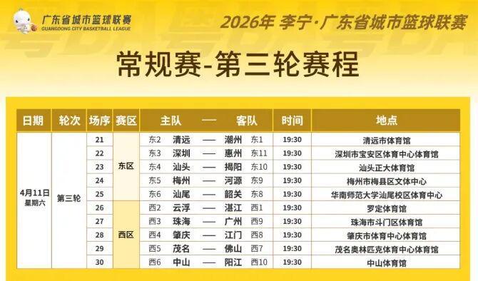 yl23455永利官网-粤BA热血回归,CBA 硬仗连场!广东体育频道下周节目单精彩不重样!(4月6日-4月12日)